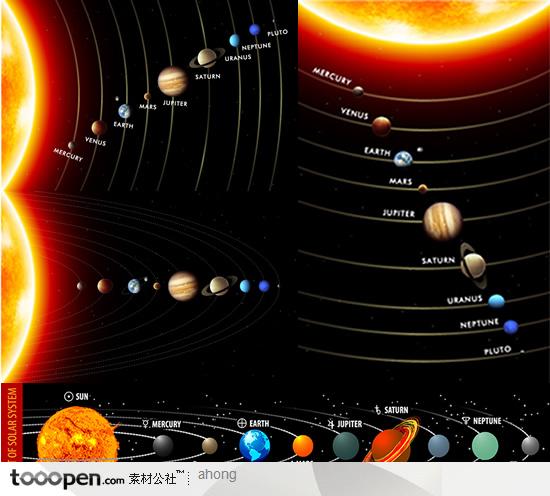 太陽(yáng)系九大行星軌道背景矢量素材