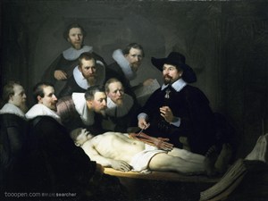 人体解剖医院动手术