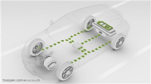 豪华概念车-节能充电循环系统