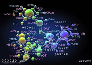 生化科技-螺旋型DNA