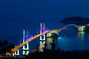 城市繁华夜景的跨江大桥